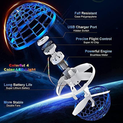 Flying Spinner – Boomerang Mini Pro Edition